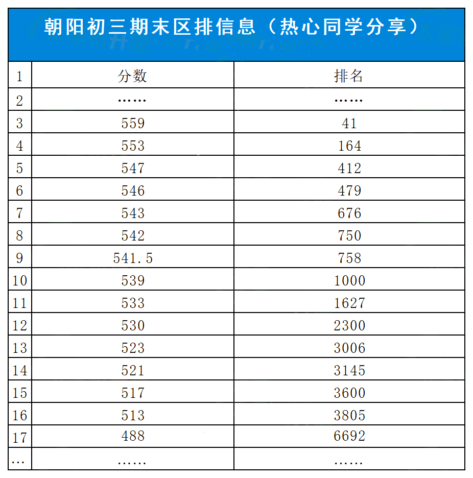 2024年全国科普日朝阳区主场活动开幕：数字赋能，智启未来