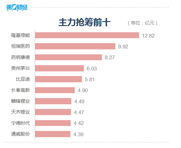 收评：沪指震荡微涨，地产、银行板块上扬，华为概念等活跃