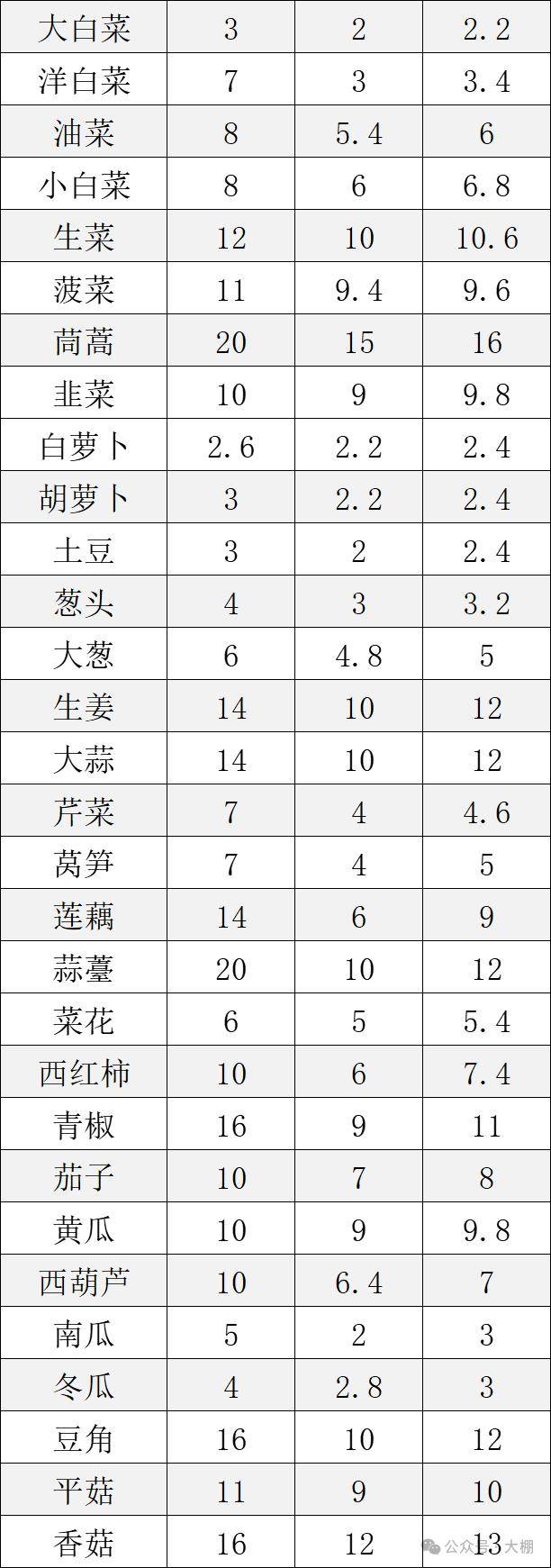 2024年9月22日2,4-二氯苯酚价格行情今日报价查询