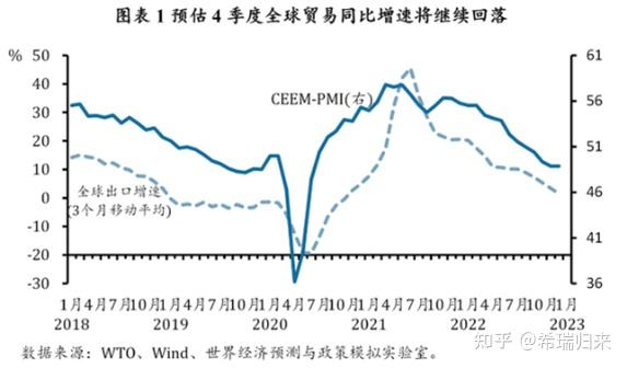 前8个月我国货物贸易进出口增长6%