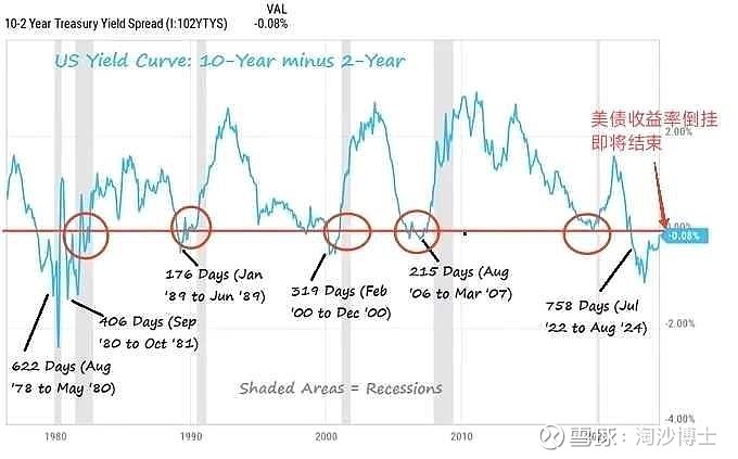 3月通胀数据超预期，美债收益率意外飙升，鹏扬30年国债ETF（511090）跌0.10%