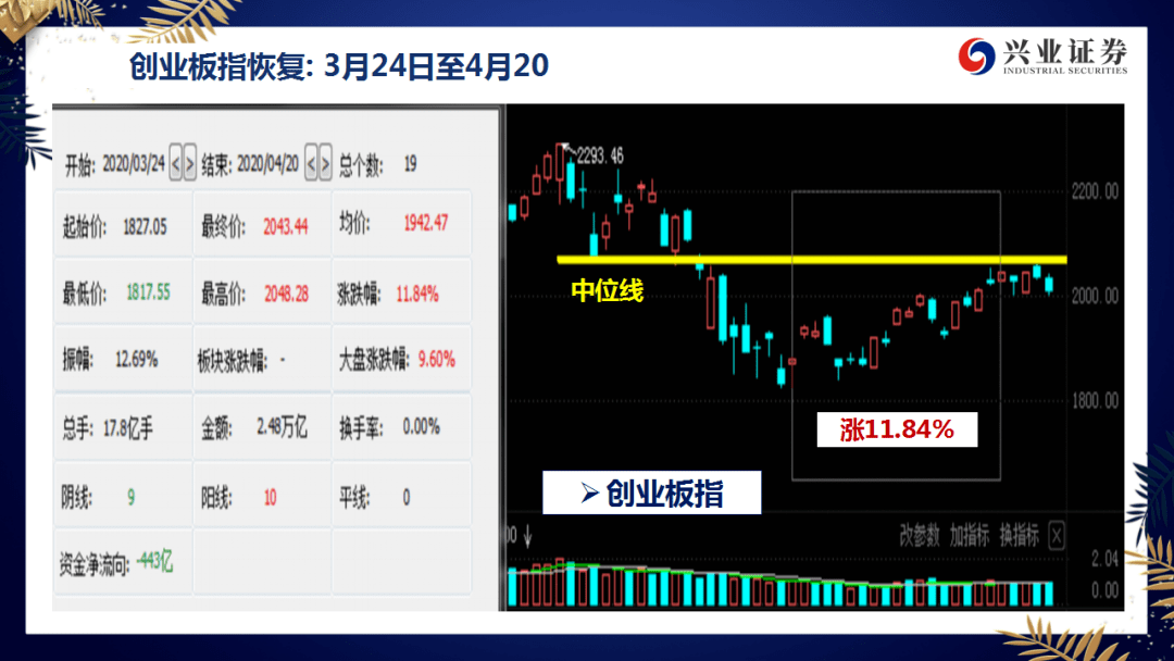 揭秘证券投顾类非法代理维权“黑色生意”