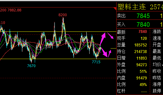 9月23日橡胶期货持仓龙虎榜分析：多方进场情绪高涨