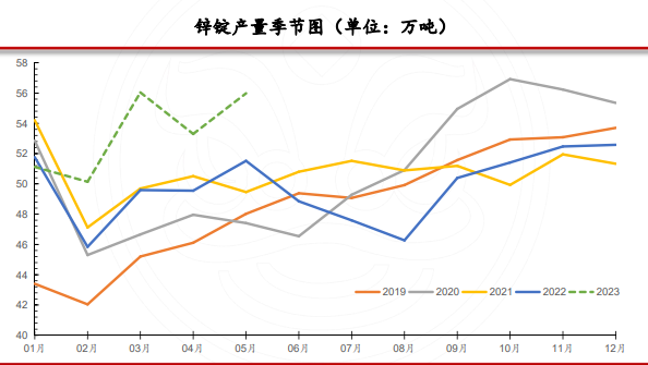 （2024年9月24日）今日沪锌期货和伦锌最新价格行情查询