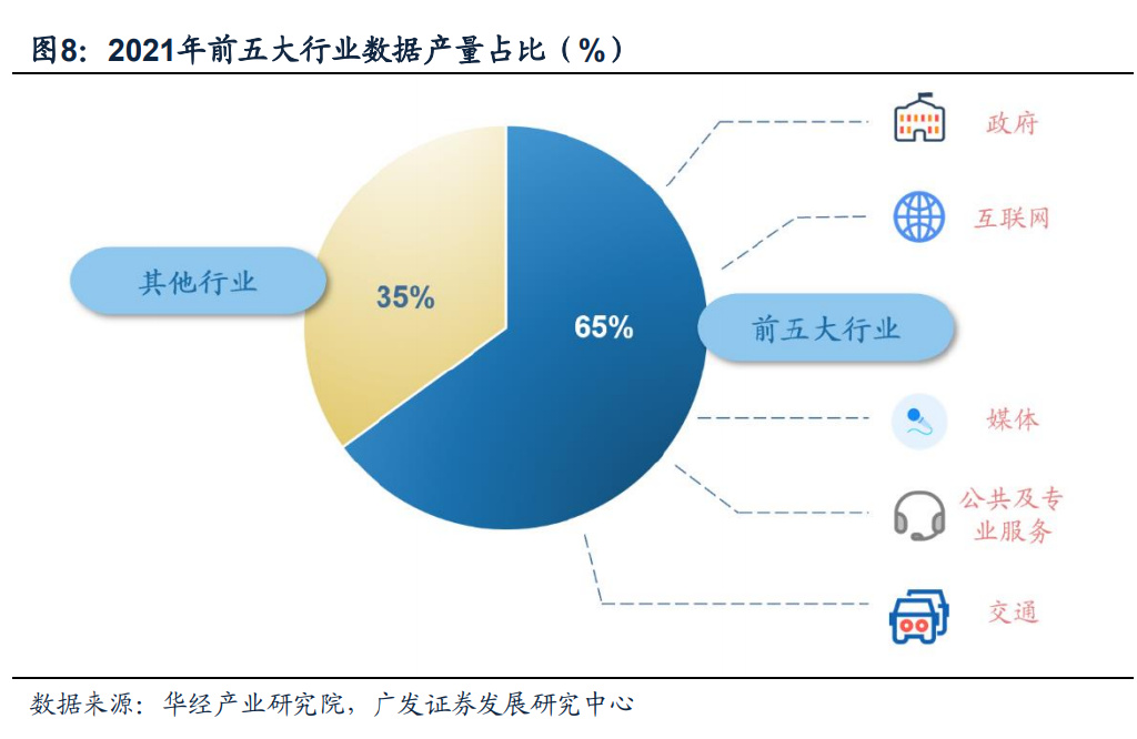 人社部：积极推动就业政策与财政、货币等宏观政策协同发力