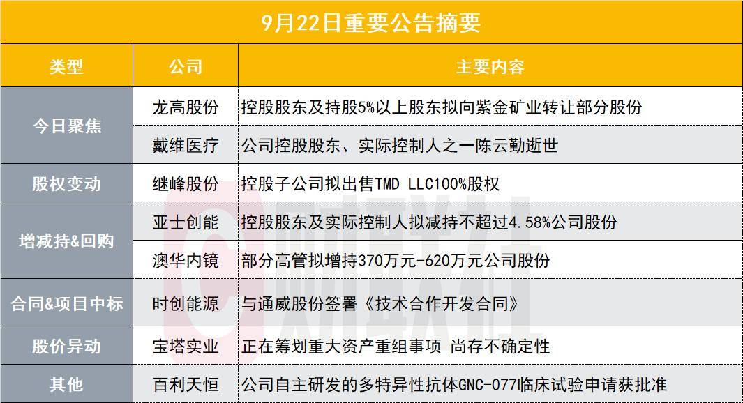 佳发教育：控股股东、实际控制人及持股5%以上股东拟协议转让公司股份