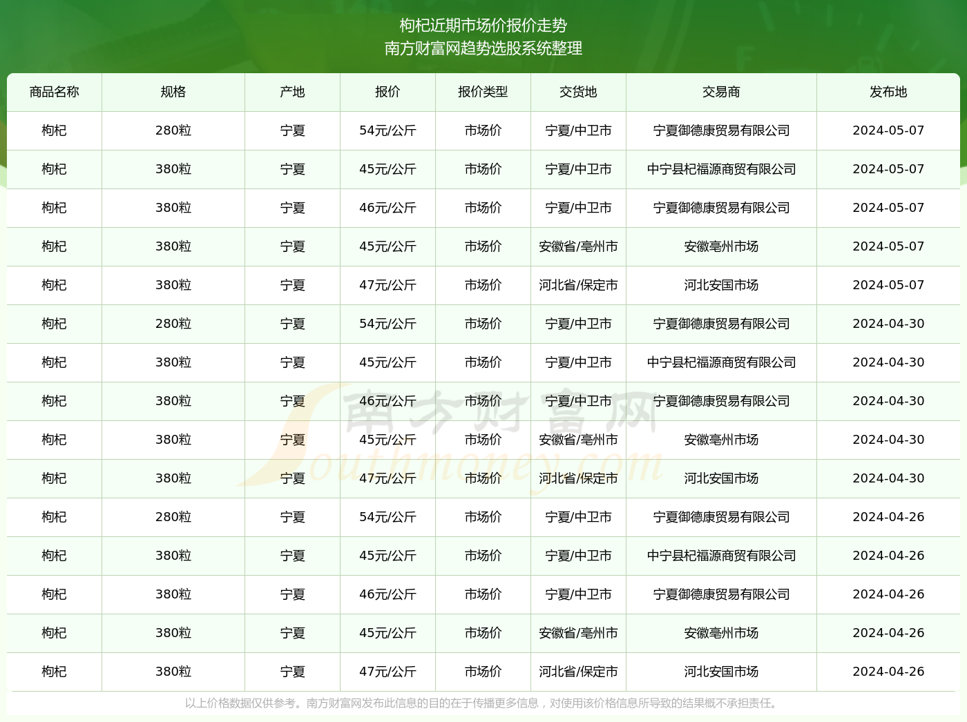 2024年9月24日最新上海低合金厚板价格行情走势查询