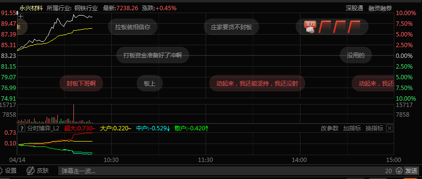 锂矿概念持续走高 天齐锂业涨停