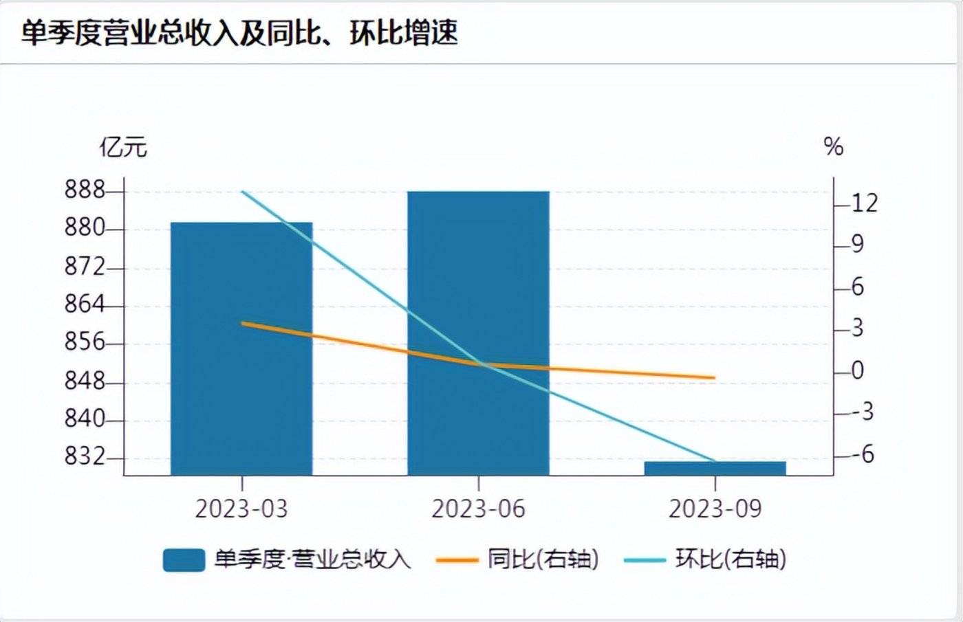 21解读｜如何提升金融服务实体质效？增强六大行核心一级资本，呵护商业银行净息差