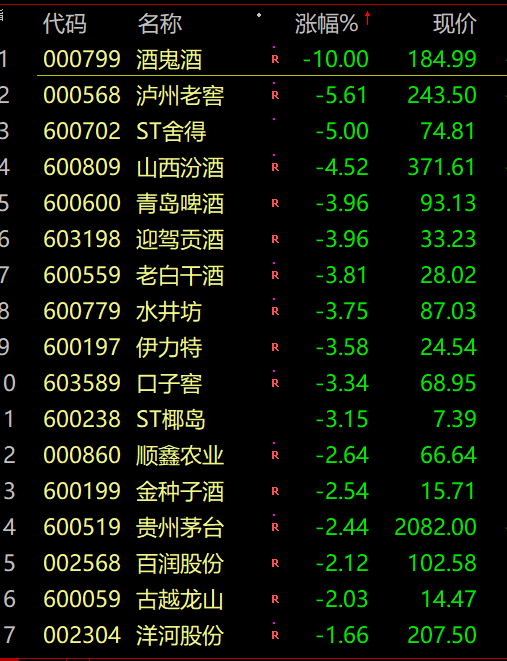 探路者：截止2024年9月20日公司股东总数为27,507户