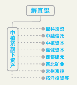 21解读|“耐心资本”保险资金被寄予厚望，将加大对资本市场投资力度