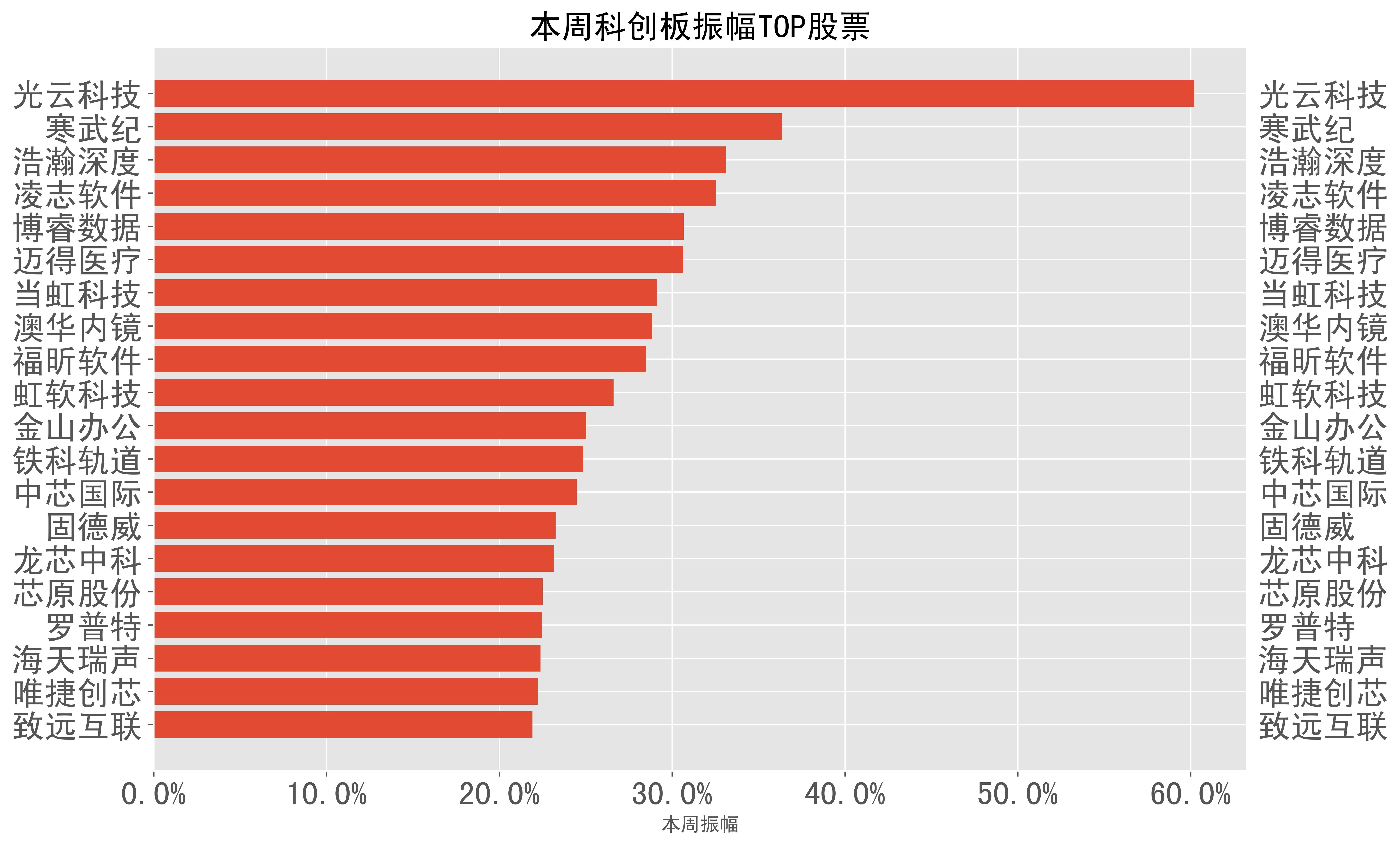 这家A股公司，23.7%股份被冻结！