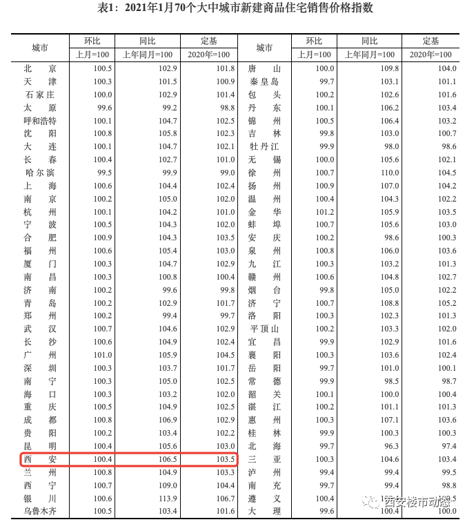 基金净值增长率排行榜：9月24日674只基金回报超5%