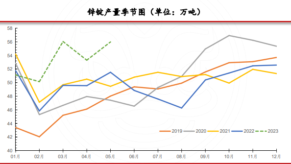 （2024年9月25日）今日沪锌期货和伦锌最新价格行情查询