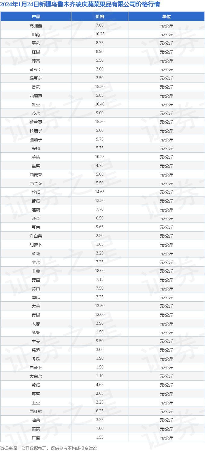 （2024年9月25日）今日沪铝期货和伦铝最新价格查询