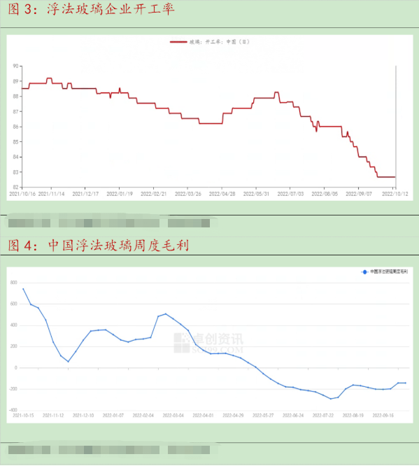 （2024年9月25日）今日纯碱期货最新价格行情查询