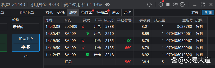 （2024年9月25日）今日纯碱期货最新价格行情查询