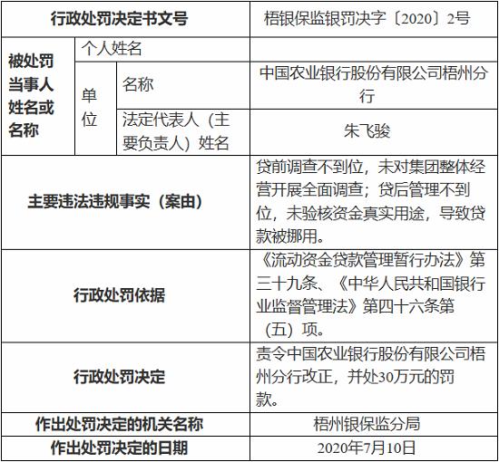 亚洲信用债每日盘点（9月25日）：中资美元债高收益市场表现普跌，中国银行和农业银行收益率单日均上行为9.98bp和8.81bp