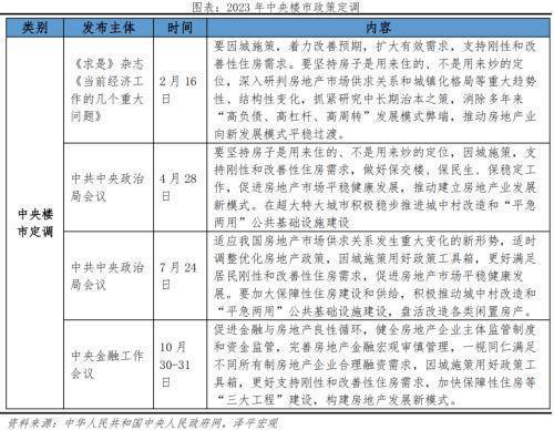 广发证券郭磊：逆周期政策是新定价力量 后续政策仍有进一步空间