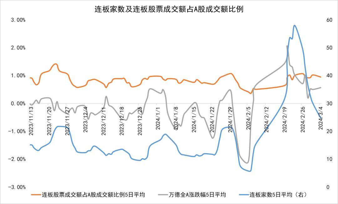 9月24日非银金融、计算机、电子等行业融资净买入额居前