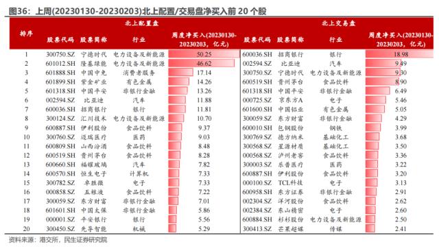 9月24日非银金融、计算机、电子等行业融资净买入额居前