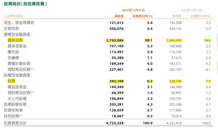 债基年内首遭赎回 八月缩水0.45万亿 多方认为理财子等机构是赎回主力军