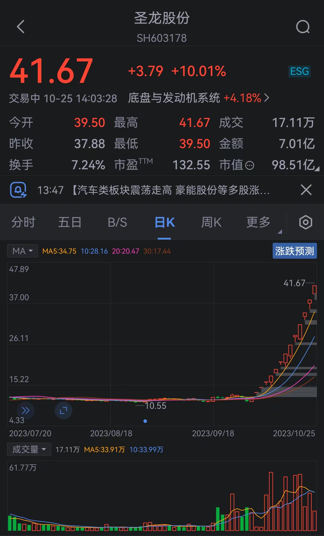 光迅科技：实控人自愿承诺36个月内不减持公司解除限售股份