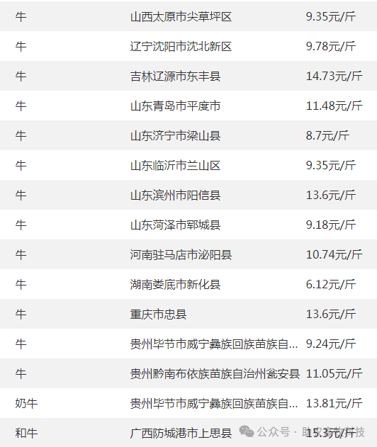 商品市场走牛下豆粕多头情绪恢复，豆粕ETF（159985）上涨1.49%