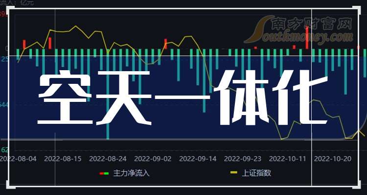 2024年9月26日十二酸钠/月桂酸钠报价最新价格多少钱