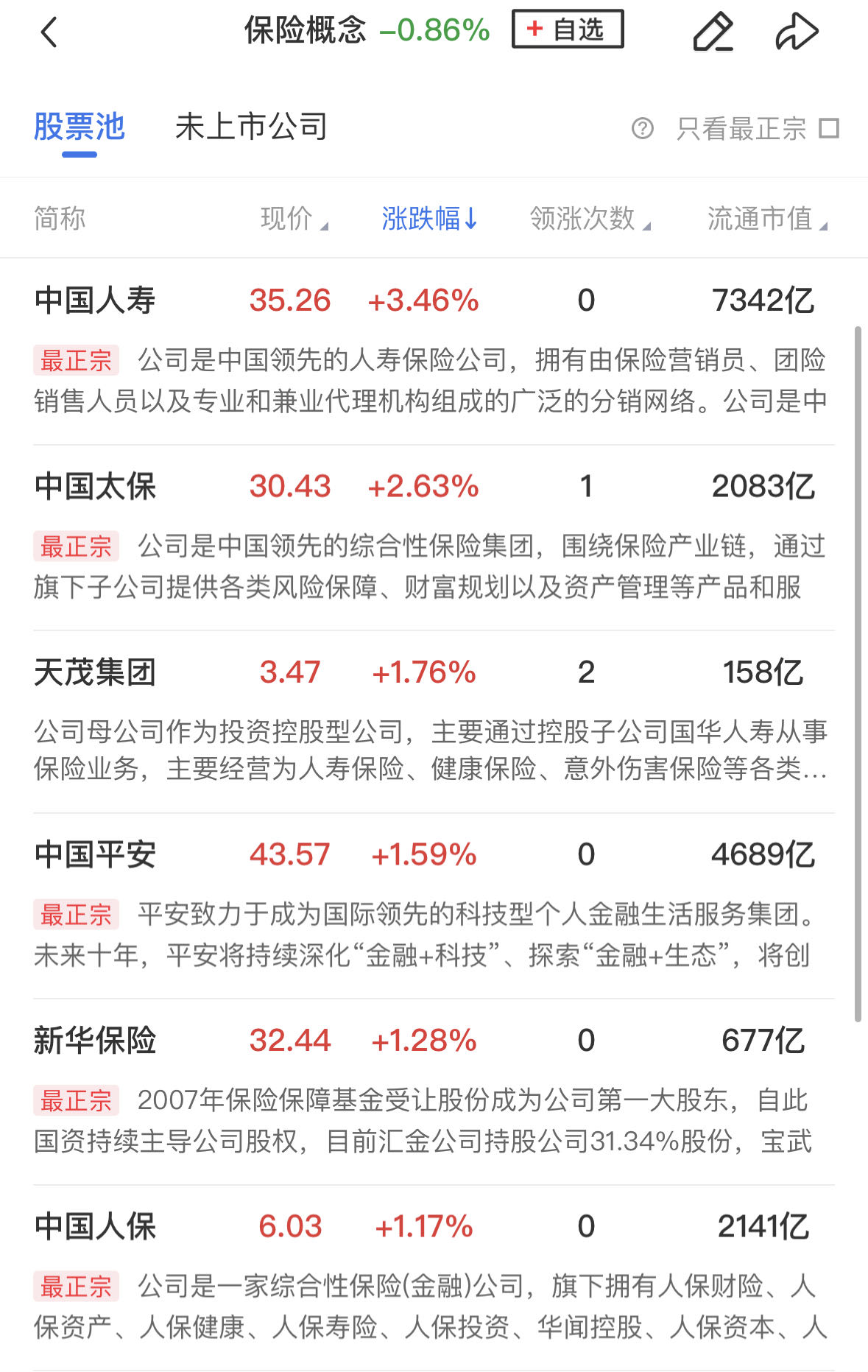 黄金涨不停 银行“跟涨”上调积存金起投门槛