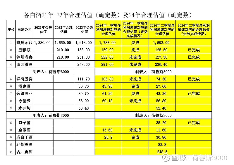 泸州老窖、舍得酒业两连板，食品饮料ETF（159843）上涨5.41%