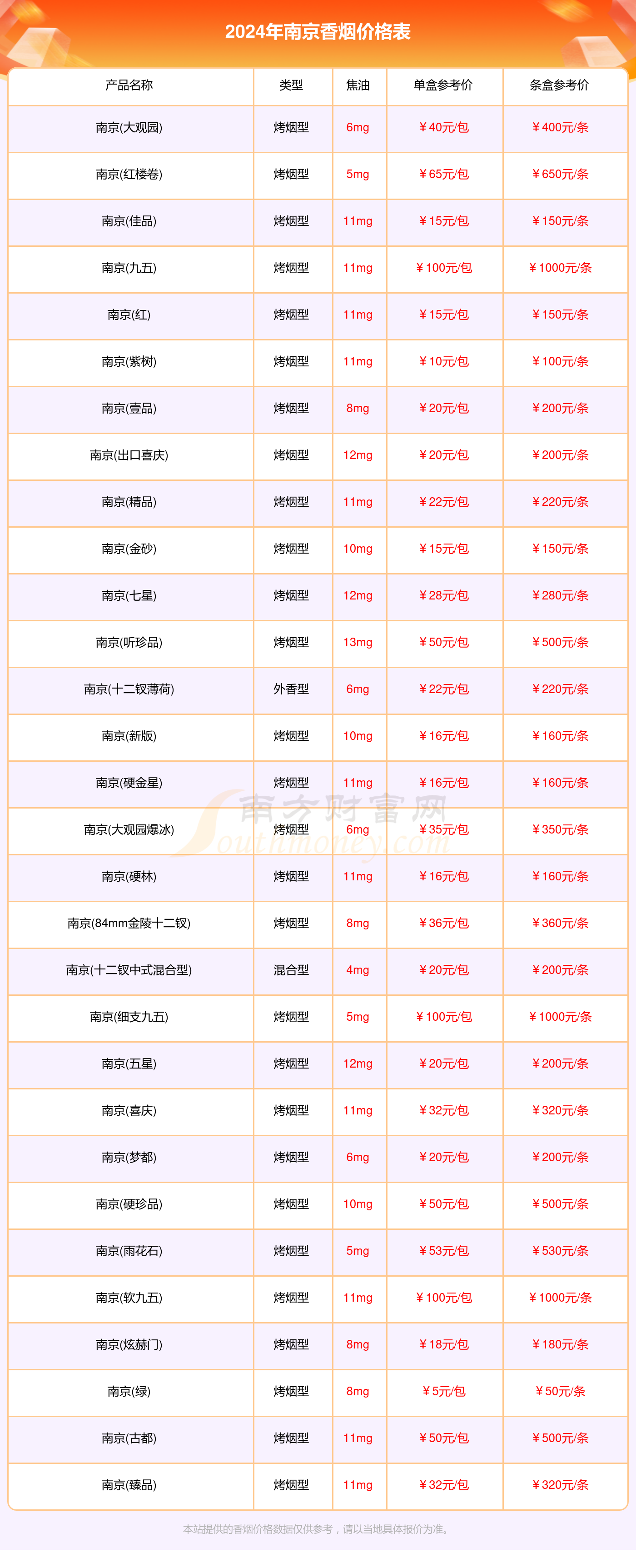 2024年9月27日成都镀铝锌彩涂板卷报价最新价格多少钱