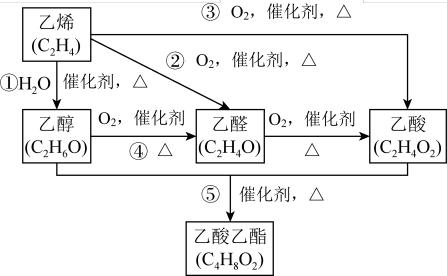 2024年9月27日最新二乙烯三胺五乙酸价格行情走势查询