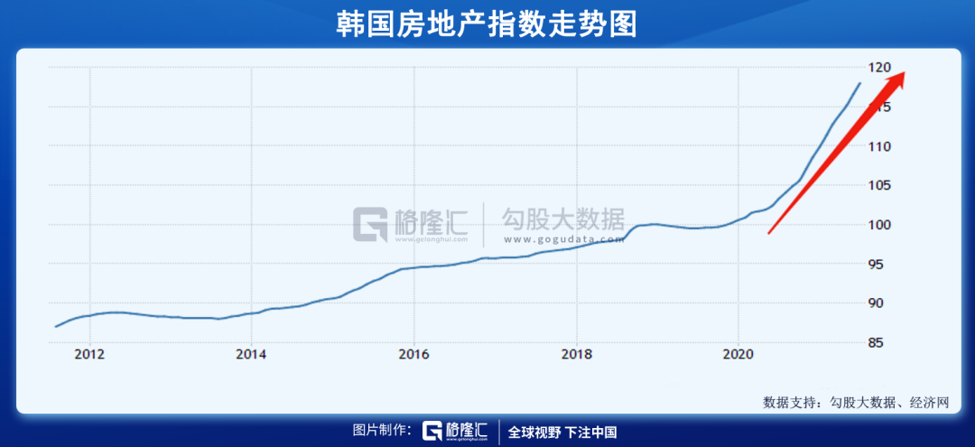 波黑央行预测三季度公司类信贷需求将增加