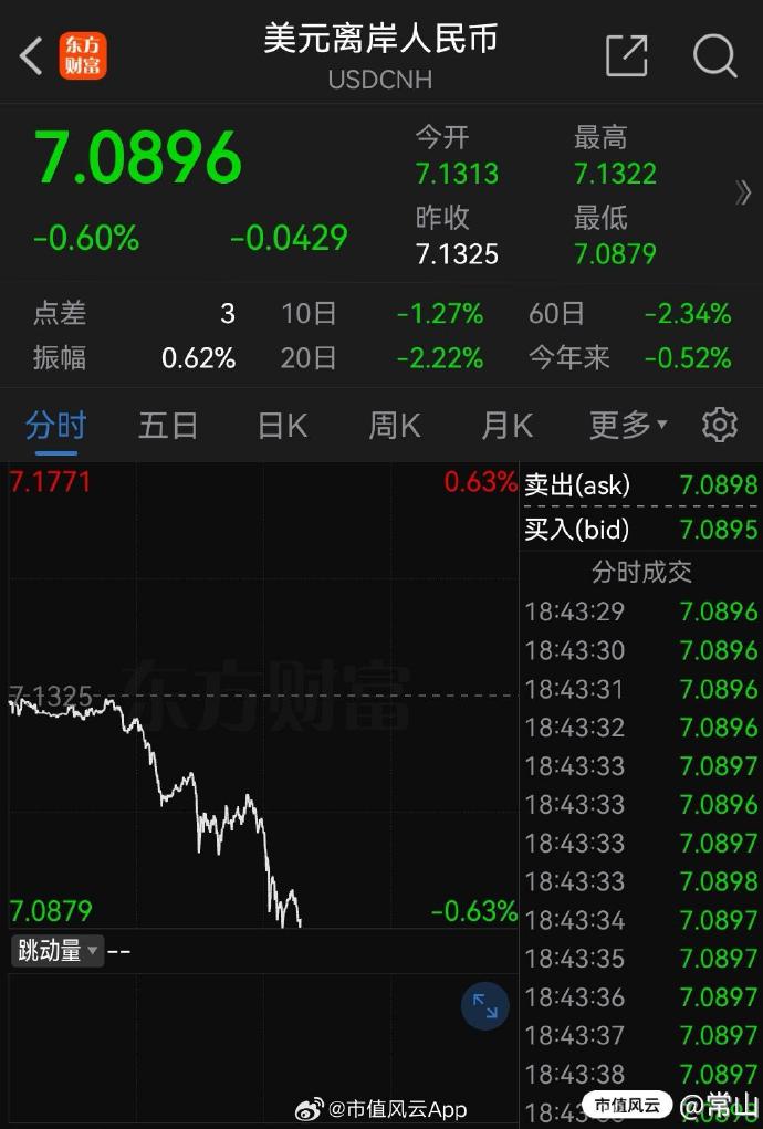 增量财政政策“蓄势待发”？机构预期规模达2万亿 或将涉及特别国债