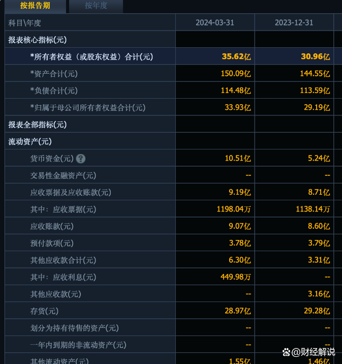 “回购贷”“增持贷”来了，优先介入这些股票