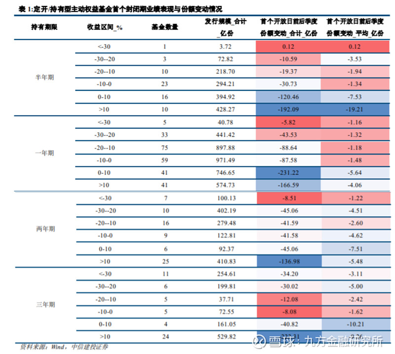 年内第四只！张行转债即将到期摘牌 专家：高比例赎回加大债务偿付压力 A股市场情绪提升或带动转债转股