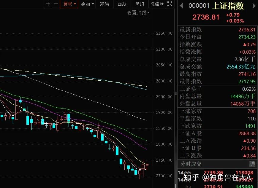 2024年9月28日最新乙二醇二甲醚价格行情走势查询