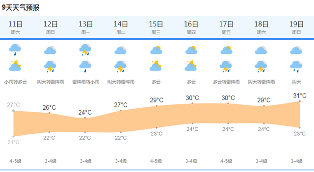中草香料龙虎榜数据（9月27日）
