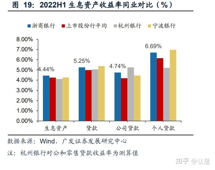 东吴证券：白酒板块估值拐点将早于基本面拐点确认