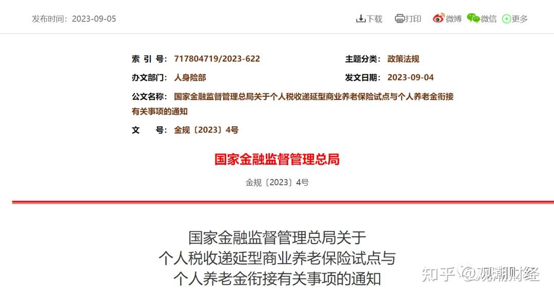 金融监管总局，回应市场热点！