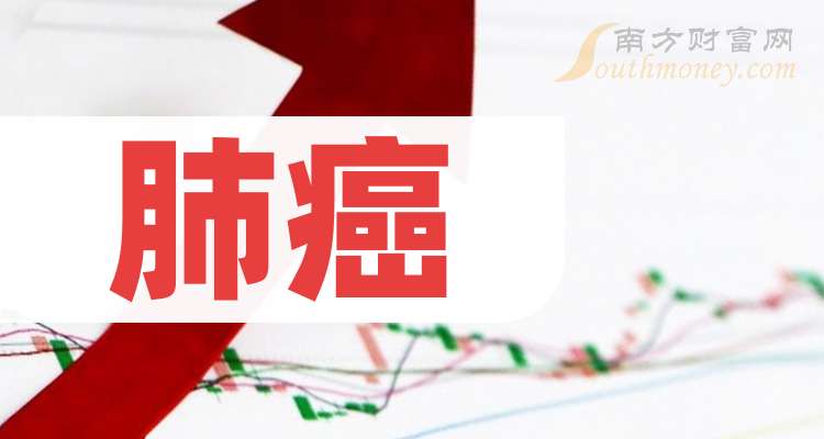 资金流向周报：沪指本周涨12.81%，451.79亿资金净流入