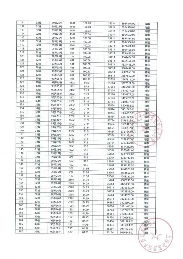 2024年9月29日今日棕刚玉最新价格查询