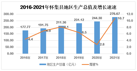 22.82亿元资金今日流入电力设备股