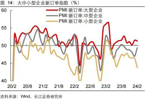 国家统计局：9月份非制造业商务活动指数小幅回落