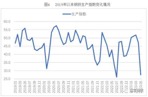 国家统计局：9月份非制造业商务活动指数小幅回落