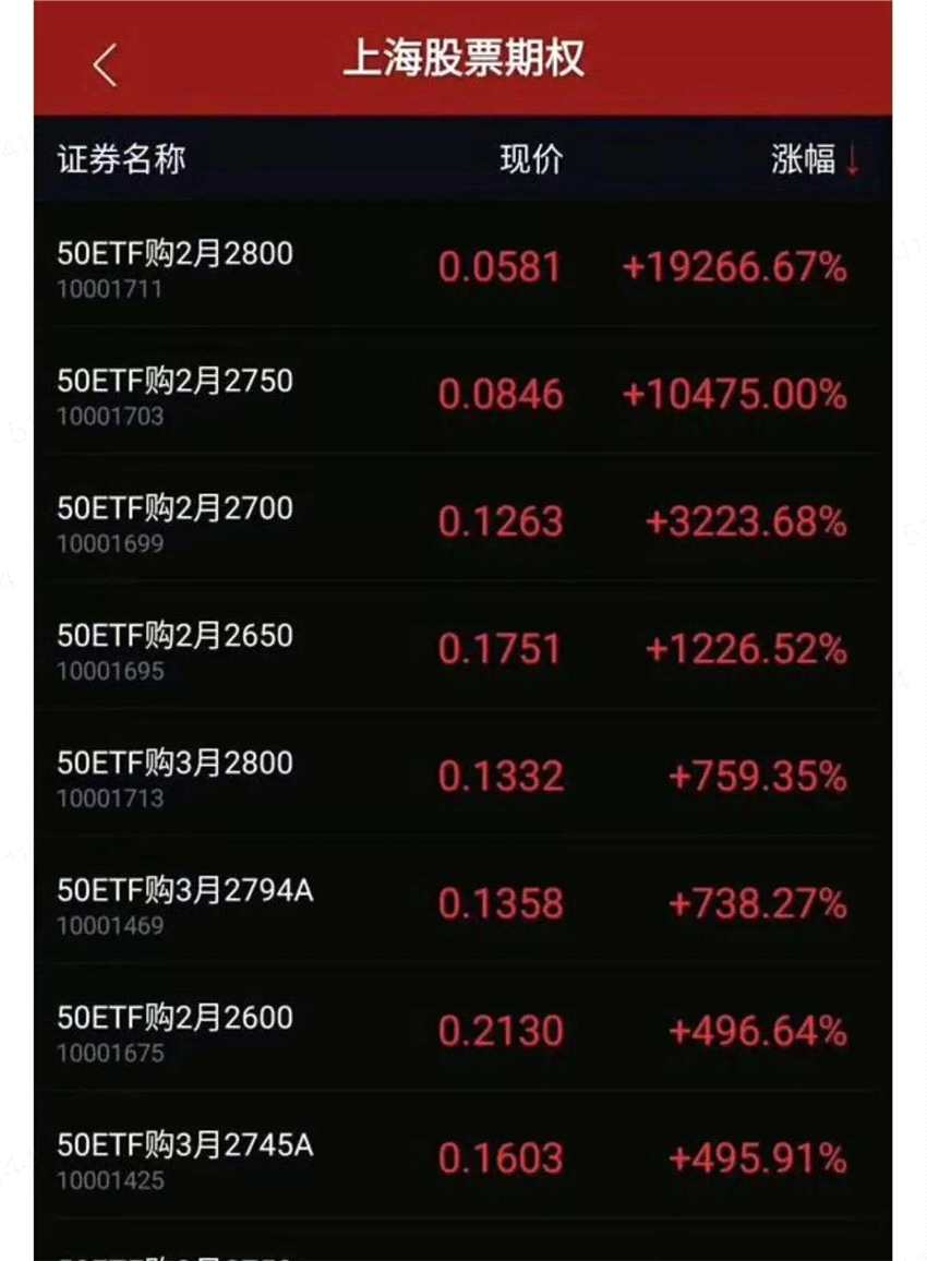 A股市场今日强势反弹，游戏ETF（159869）涨3.43%