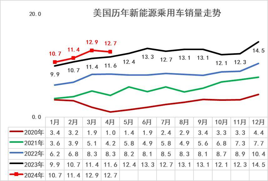 2024年9月30日最新黄磷价格行情走势查询