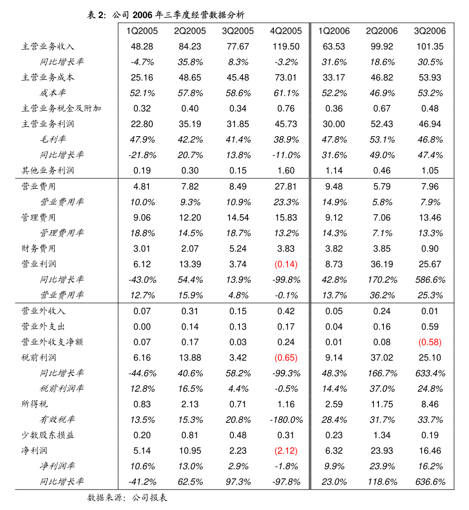 【企业动态】龙净环保新增1件判决结果，涉及买卖合同纠纷