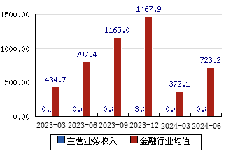 【企业动态】建元信托新增1件判决结果，涉及财产保险合同纠纷